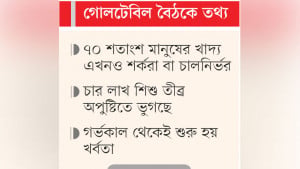অপুষ্টিতে জিডিপির 8 শতাংশের  বেশি ক্ষতি, বেড়েছে ত্রিমুখী সংকট
