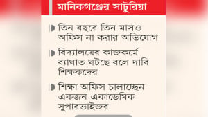 অফিস করেন না শিক্ষা কর্মকর্তা, ঢাকায় গিয়ে নিতে হয় স্বাক্ষর