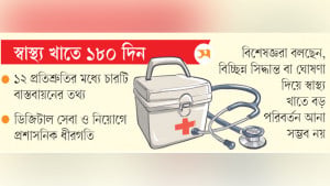 এক-তৃতীয়াংশ প্রতিশ্রুতি বাস্তবায়ন হয়েছে