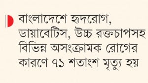 রোগ নিয়ন্ত্রণে খাবারের প্যাকেটে স্পষ্ট সতর্কবার্তার তাগিদ