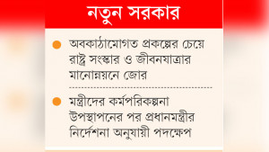 ইশতেহার ধরে ১৮০ দিনের পরিকল্পনা তৈরির কাজ শুরু