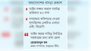 টিভির লাইসেন্স বাতিল করতে পারবে সম্প্রচার কমিশন