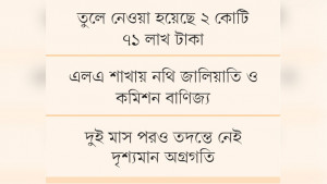 খাসজমিকে ব্যক্তির দেখিয়ে কোটি টাকার ক্ষতিপূরণ