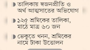 খাল খনন প্রকল্পে ভূতুড়ে শ্রমিকের ছড়াছড়ি