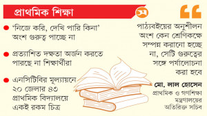 পাঠ্যবইয়ের ‘অনুশীলন’ অংশ অনুশীলন হয় না