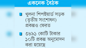 চীনা অর্থনৈতিক অঞ্চল  প্রকল্প অনুমোদন হয়নি