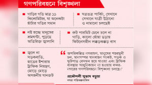 সকাল-বিকেল হঠাৎ বাড়ে গাড়ি ভাড়া