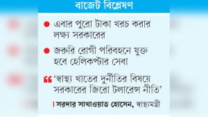 স্বাস্থ্য বাজেটের ‘স্বাস্থ্য ভালো’  বাস্তবায়ন দুর্বল