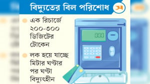 প্রিপেইড মিটার রিচার্জ নিয়ে দুর্ভোগে ৫৫ লাখ গ্রাহক