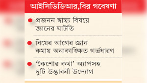 গ্রামে প্রতি তিন কিশোরীর দুজন  মাসিকজনিত সমস্যায় ভোগে