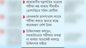 চমেক হাসপাতালে থ্যালাসেমিয়া  শনাক্তের পরীক্ষা বন্ধ ২ বছর ধরে