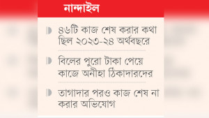 নির্মাণকাজ শেষ না করেই পুরো বিল তুলে নেওয়ার অভিযোগ