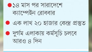 ভিটামিন এ ক্যাপসুল পাবে দুই কোটি ৩৫ লাখ শিশু
