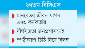 রায়ে চাকরি পেলেও বেতন মিলছে না ছয় মাসেও