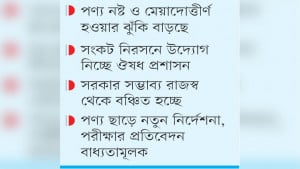বন্দরে আটকা ৫০০ কোটি  টাকার পুষ্টি পরিপূরক পণ্য