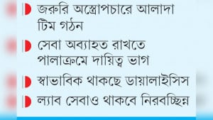 ঈদের ছুটিতে বিশেষ ব্যবস্থায় হাসপাতালে চিকিৎসাসেবা