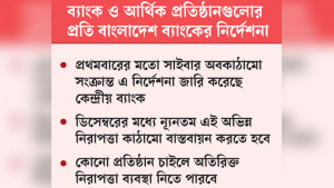 আর্থিক লেনদেনে থাকছে  অভিন্ন সাইবার নিরাপত্তা