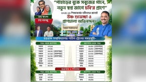 চট্টগ্রাম বিশ্ববিদ্যালয়ে ফের নিষিদ্ধ ছাত্রলীগের পোস্টার