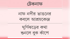 শঙ্কিত শাহপরীর দ্বীপের মানুষ