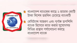 ঋণের আওতা বাড়াতে চায় প্রবাসী কল্যাণ ব্যাংক