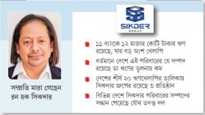 সিকদার পরিবারের ঋণ নিয়ে চিন্তিত ব্যাংক