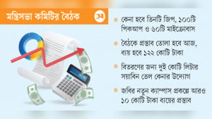 সরাসরি ক্রয় পদ্ধতিতে র‍্যাবের জন্য কেনা হচ্ছে ১৬৩ গাড়ি