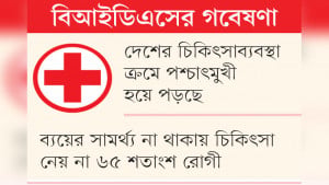 চিকিৎসা ব্যয়ের ৭৯ শতাংশ  যায় ব্যক্তির পকেট থেকে
