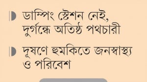 মহাসড়ক ও নদীর পাশে আবর্জনার স্তূপ