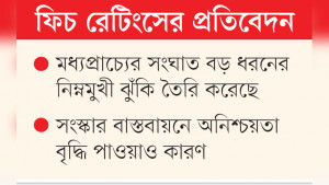 বাংলাদেশের ঋণ পরিশোধের সক্ষমতা কমার আশঙ্কা