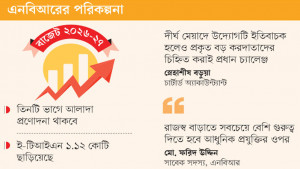 সারা বছরই আয়কর দেওয়া যাবে, মিলবে প্রণোদনা