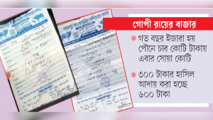 আড়াই কোটি টাকা কমে ইজারা নেওয়া হাটে দ্বিগুণ হাসিল