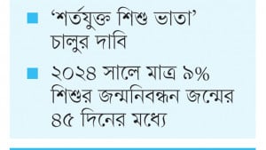 জন্মসনদ নেই ৫৮.২% পথশিশুর