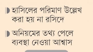 পশুর হাটে ‘দ্বিগুণ হাসিল’ আদায়