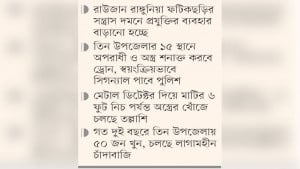 উত্তর চট্টগ্রামে অস্ত্র শনাক্তে  ড্রোন, আর্মড পুলিশ ক্যাম্প