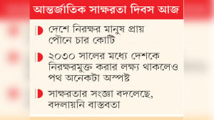 নিরক্ষরমুক্ত দেশ গড়তে  দৃশ্যমান কর্মসূচি নেই