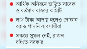 কোটি টাকার ৩ মার্কেট তালাবদ্ধ বরাদ্দের নামে লুটপাট