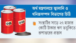 পাঁচ মাসে বিপিসির লোকসান ২০ হাজার কোটি টাকা
