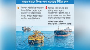 জ্বালানি চাহিদা মেটাতে নতুন  ছকে হাঁটছে বাংলাদেশ