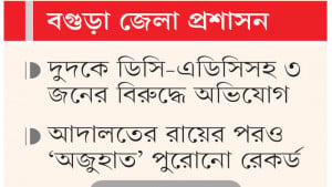 ব্যক্তিমালিকানাধীন জমিকে খাস দেখিয়ে আটকা ক্ষতিপূরণ