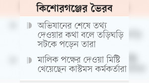 কাস্টমস কর্মকর্তাদের অভিযান ঘিরে রহস্য
