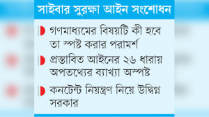 কিছু বিষয়ে অপপ্রয়োগের শঙ্কা বিবেচনার আশ্বাস সরকারের