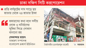 টাকা দিয়েও দোকান পাচ্ছেন না ছয় হাজার ক্ষুদ্র ব্যবসায়ী