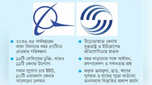 বোয়িং-এয়ারবাসের বাণিজ্য প্রতিযোগিতায় বাংলাদেশ