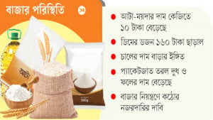 নিত্যপণ্যের দাম একের পর এক বাড়ছে
