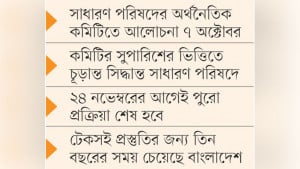 এলডিসি উত্তরণ পেছানোর  বিষয়ে সিদ্ধান্ত অক্টোবরে