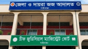 প্রাপ্তবয়স্ক আসামিকে শিশু দেখিয়ে জামিন, অভিযুক্তদের বিরুদ্ধে মামলার নির্দেশ আদালতের