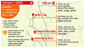 অপরাধীরা বেপরোয়া, শঙ্কাহীন