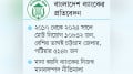 ইসলামী ব্যাংকে পরীক্ষা  ছাড়া ৮৫৪২ নিয়োগ