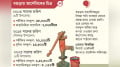 মুছেছে লাল দাগ, পানিতে রয়ে গেছে বিষ