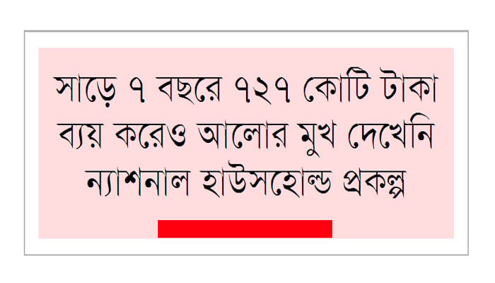 দরিদ্রের তালিকা করতে লাগামহীন ব্যয়
